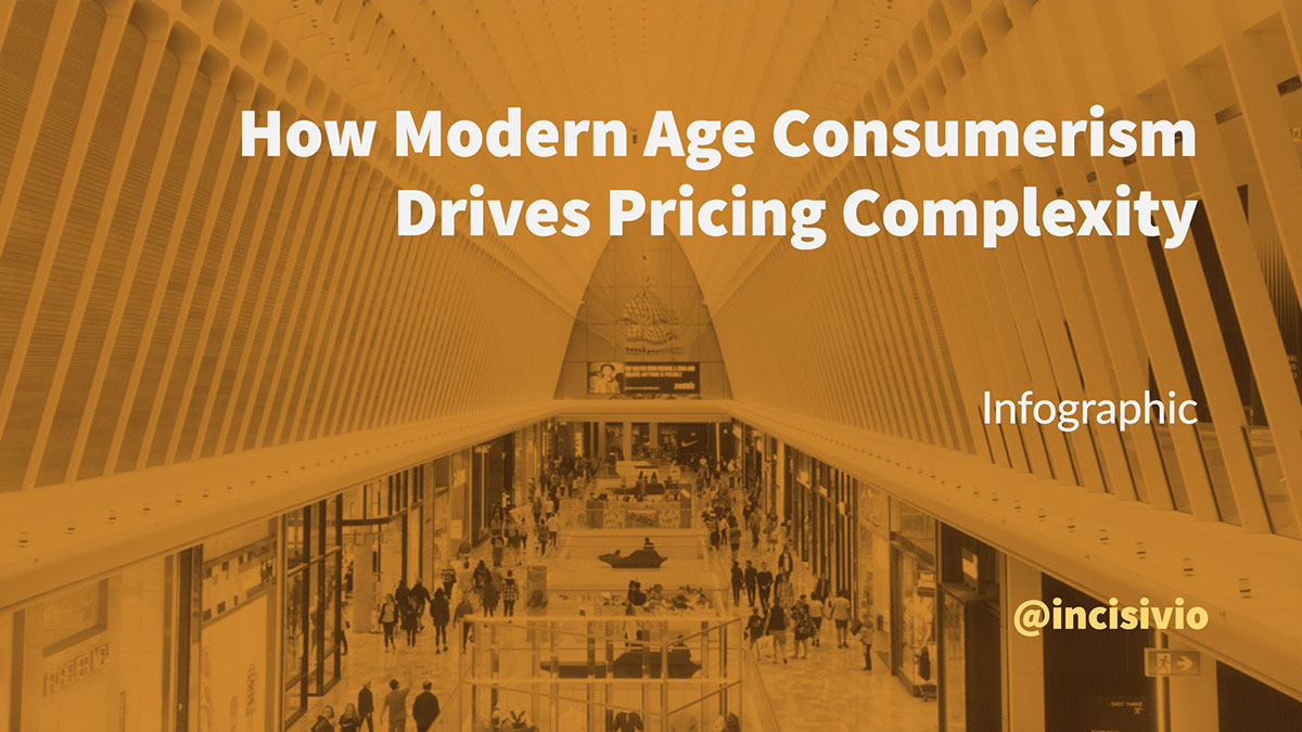 Infographic How Modern Age Consumerism Drives Pricing Complexity Infographic How Modern Age Consumerism Drives Pricing Complexity